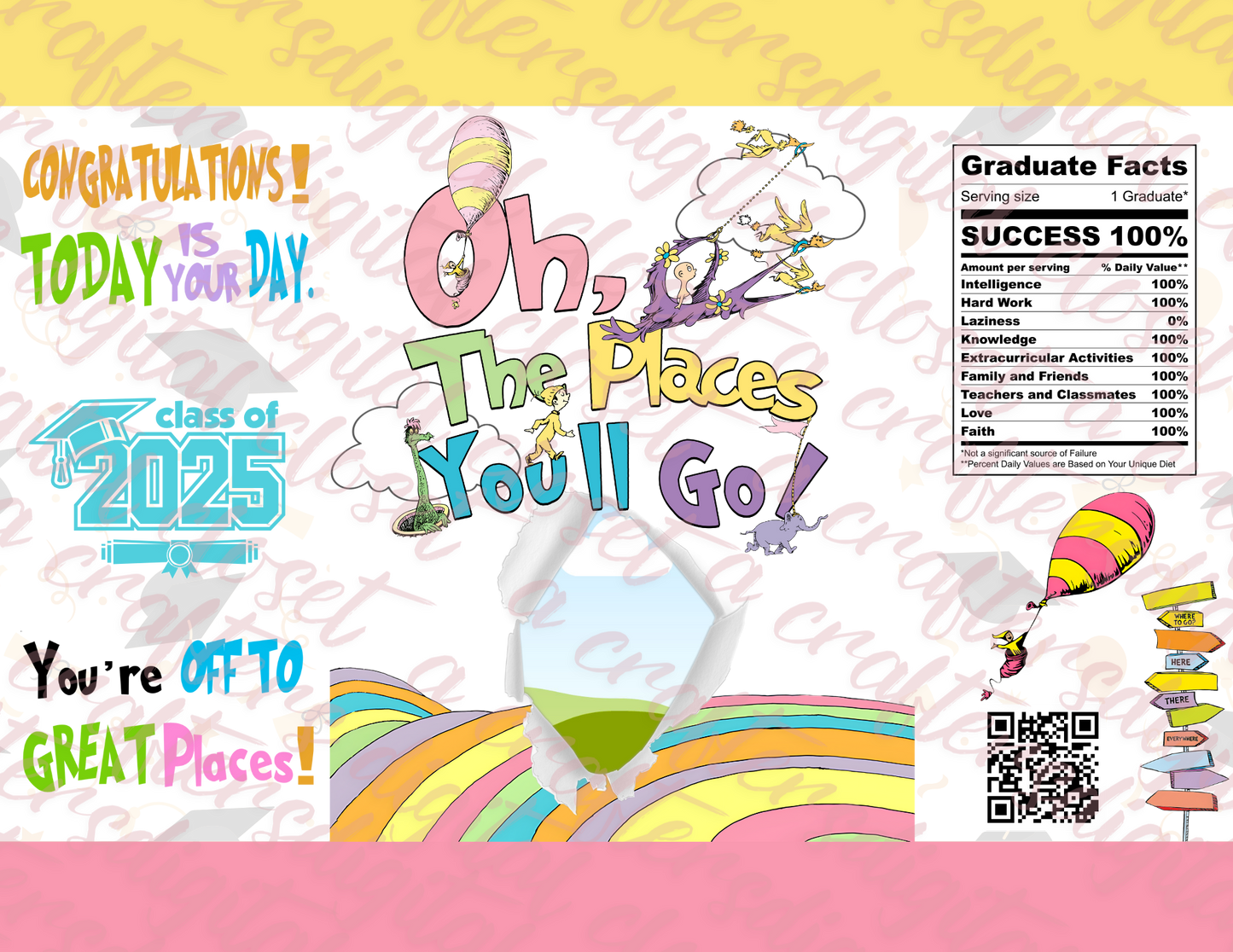 Graduation Chip Bag, Editable template, Graduation Decorations, Class of 2025 Party Favor, Instant Download, Personalized treat party favor, Party Favor bundle, Oh the Places