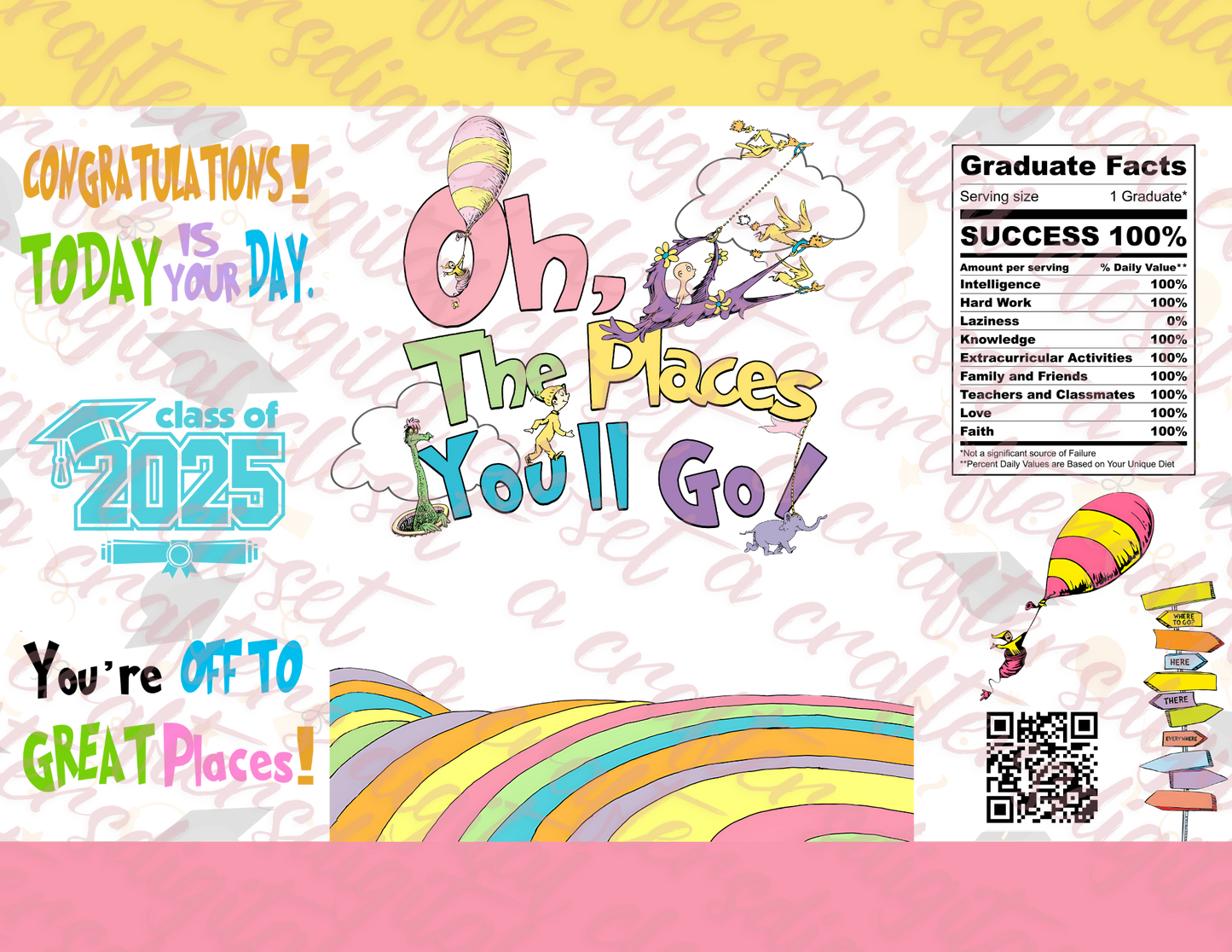 Graduation Chip Bag, Editable template, Graduation Decorations, Class of 2025 Party Favor, Instant Download, Personalized treat party favor, Party Favor bundle, Oh the Places